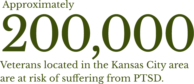 200,000 veterans located in KC graphic